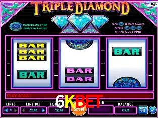Descubra o Mundo do Cassino Online com 6KBET